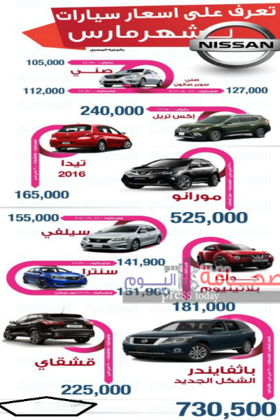 أسعار سيارات نيسان  مارس 2016