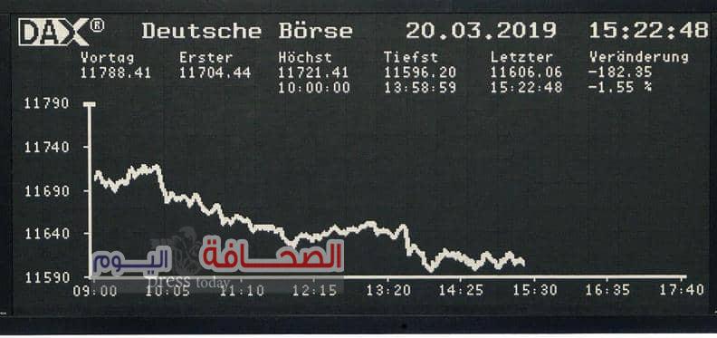 أزمة شركة “هواوي” تلقي بظلالها على الأسهم الأوروبية